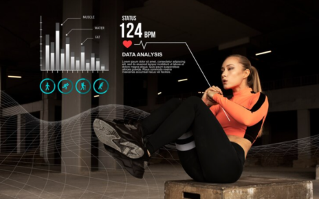 Refine Fitnes: Achieving Your Health Goals with Ztec100 Tech Fitness