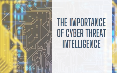 importance of Cyber Threat Intelligence