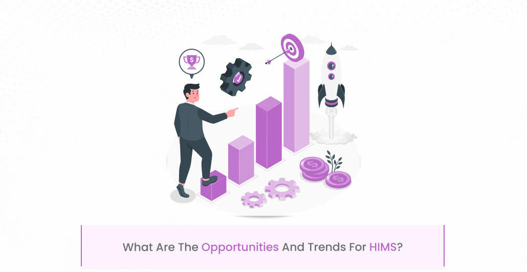 What are the opportunities and trends for HIMS?