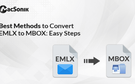 convert EMLX to MBOX