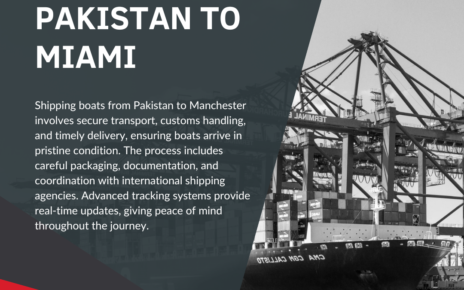 Pakistan to Miami