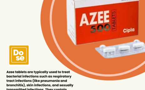 azee 500 -dosepharmacy