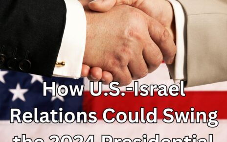 U.S.-Israel Relations