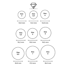 mens ring size chart